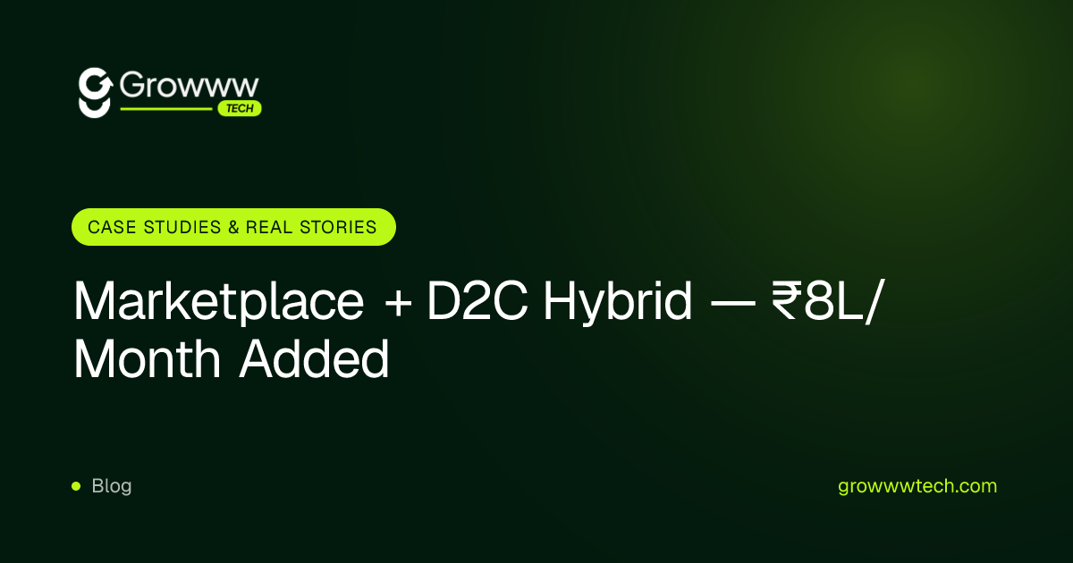 Marketplace + D2C Hybrid — ₹8L/Month Added